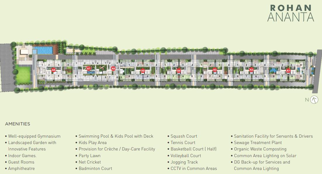 Rohan Ananta Master Plan